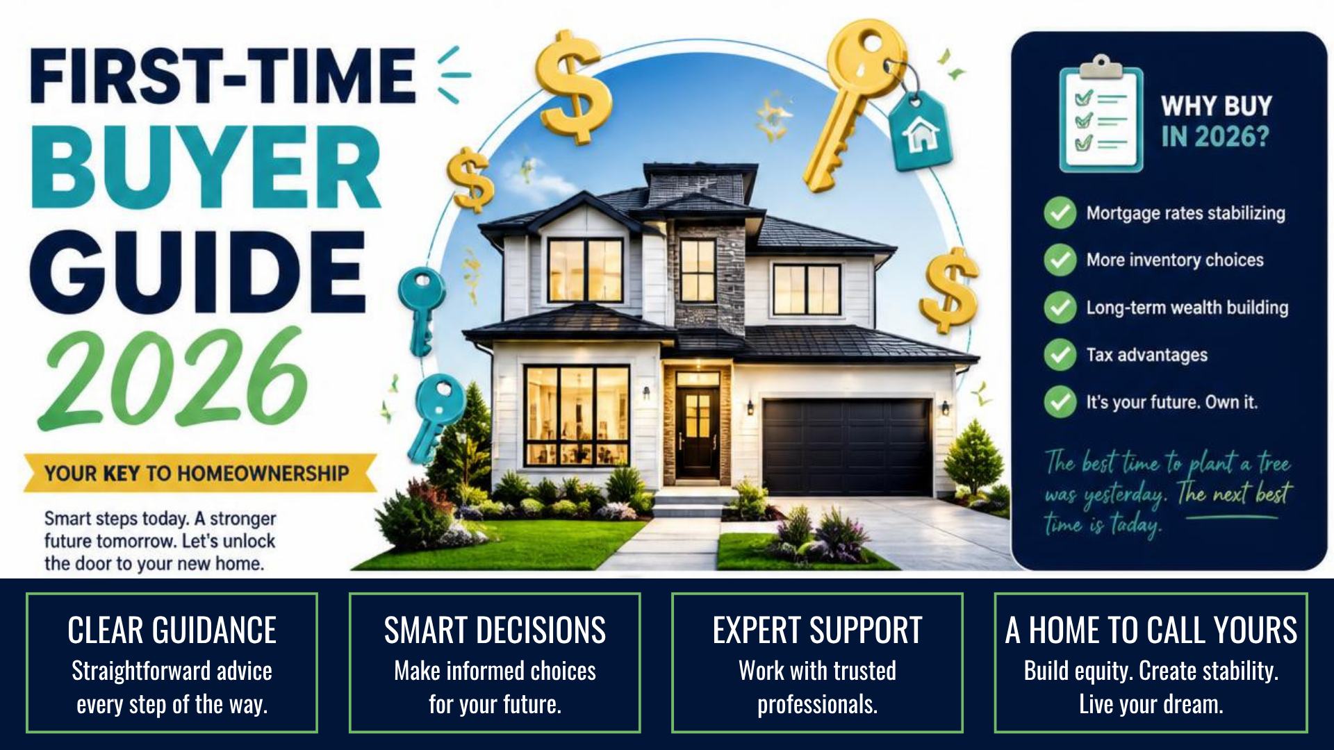 First-Time Buyer Guide 2026: Combining Amortization Rules & Government Incentives